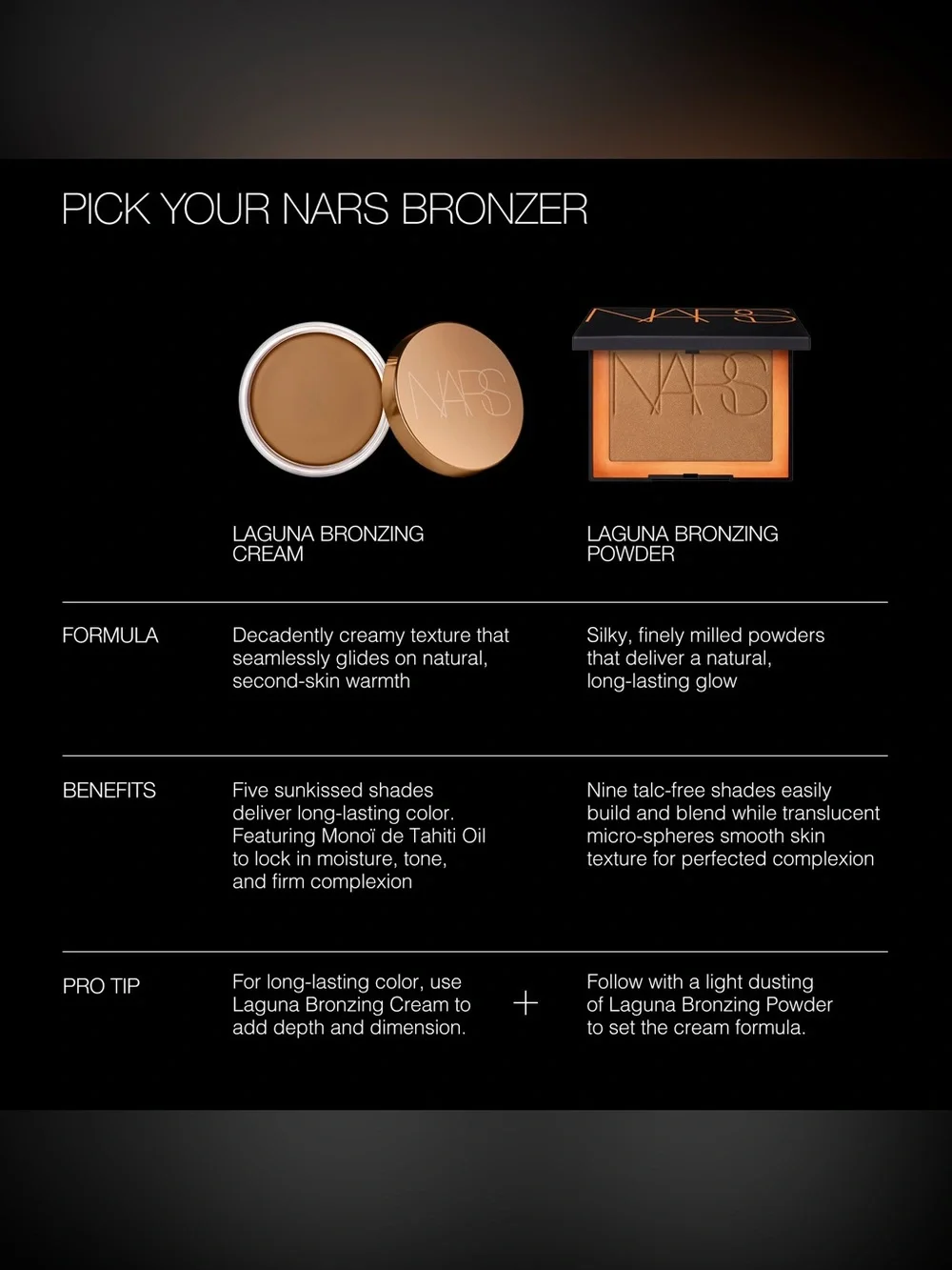 Laguna 02 Nars Original Shade Bronzing Cream Brand New Box Full Size Authentic